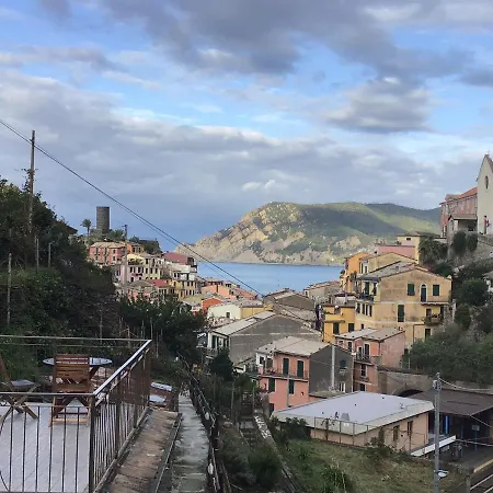 Giuliano Vernazza